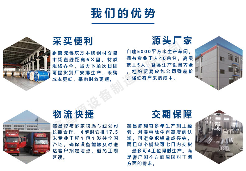 1588943660595939.jpg 鑫昌源的優(yōu)勢(shì).jpg